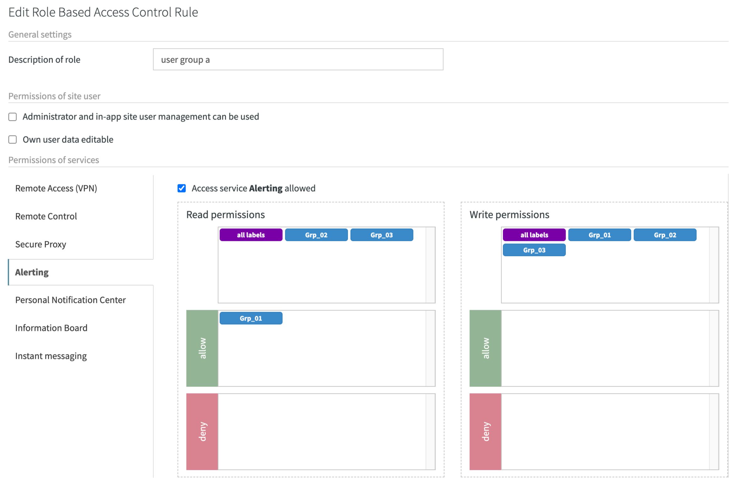 siteuser-acl-config