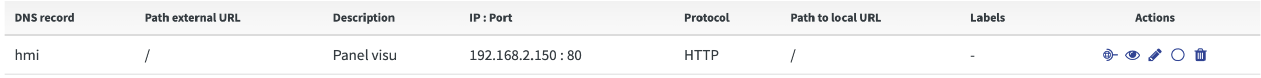 services-seprox-devicemappings-actions